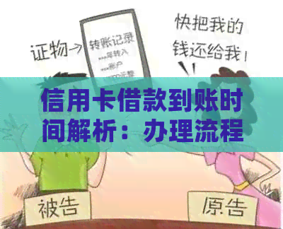 信用卡借款到账时间解析：办理流程、所需时间及影响因素全解