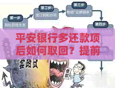 平安银行多还款项后如何取回？提前还款的手续和注意事项全解析