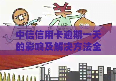 中信信用卡逾期一天的影响及解决方法全面解析：如何避免逾期后果？