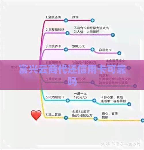 富兴云商代还信用卡可靠吗