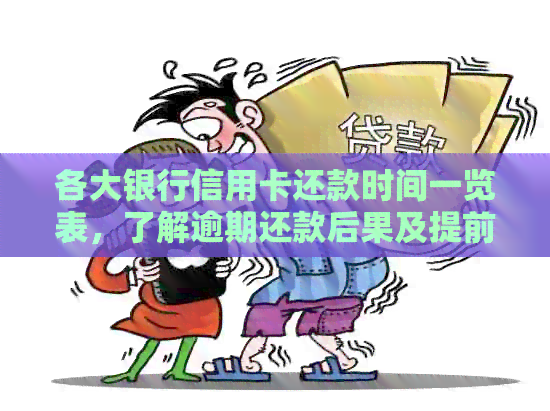 各大银行信用卡还款时间一览表，了解逾期还款后果及提前还款优政策