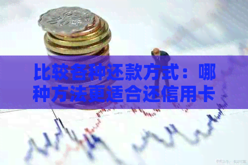 比较各种还款方式：哪种方法更适合还信用卡？