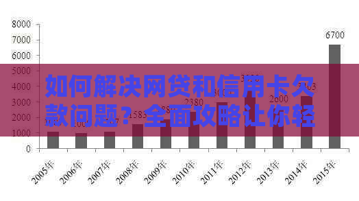如何解决网贷和信用卡欠款问题？全面攻略让你轻松应对