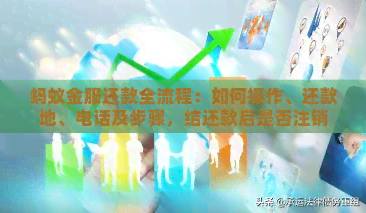蚂蚁金服还款全流程：如何操作、还款地、电话及步骤，结还款后是否注销