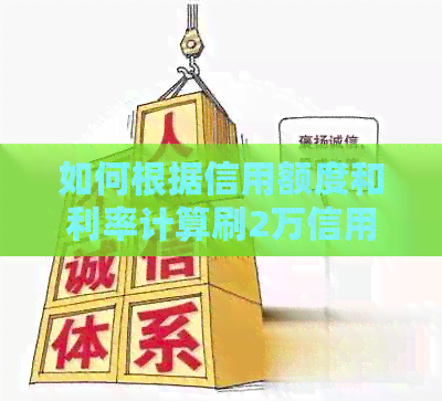 如何根据信用额度和利率计算刷2万信用卡的还款额，避免逾期与利息负担