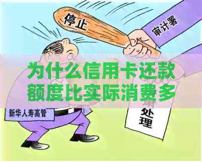 为什么信用卡还款额度比实际消费多数百元：解答疑惑