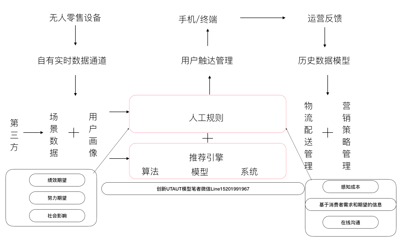 AI生成商品介绍的完整指南：从原理到实践，全面解答制作流程与技巧