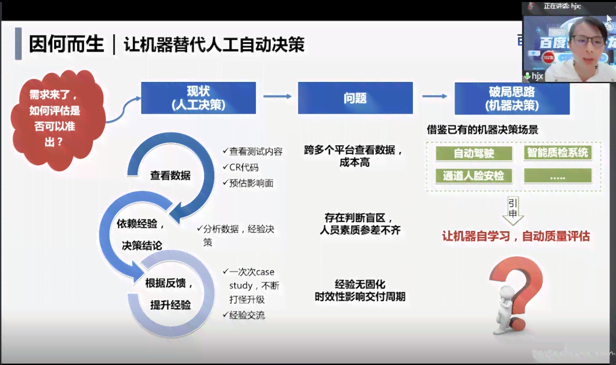 揭秘AI文案生成全流程：从需求分析到内容评估，全方位解答用户常见疑问