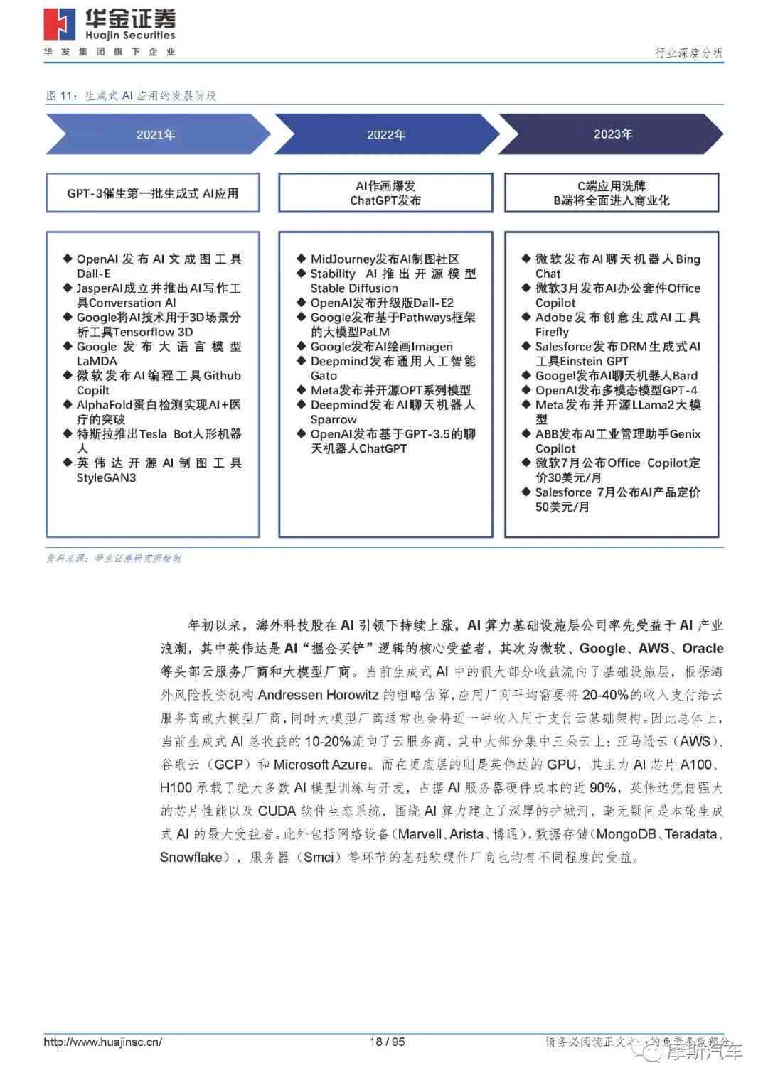AI文书生成器全景解析：功能、应用与未来趋势一览