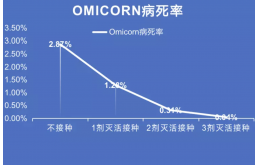AI生成分子关键词：揭秘病结构、研发进展与生物技术应用