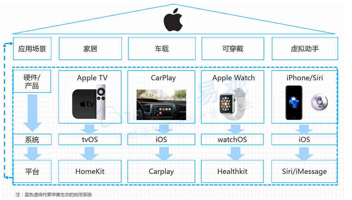 AI语音生成技术：全方位解析与热门应用场景探究