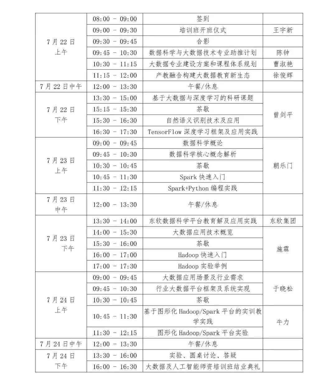 人工智能绘画培训班学费一般多少钱，培训费用解析与预算指南