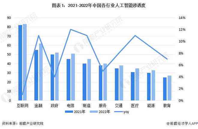 AI智能试卷生成工具大盘点：全面覆在线考试与教学需求