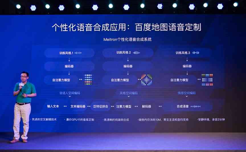 AI语音合成软件：全方位评测与指南，满足多种语音生成需求