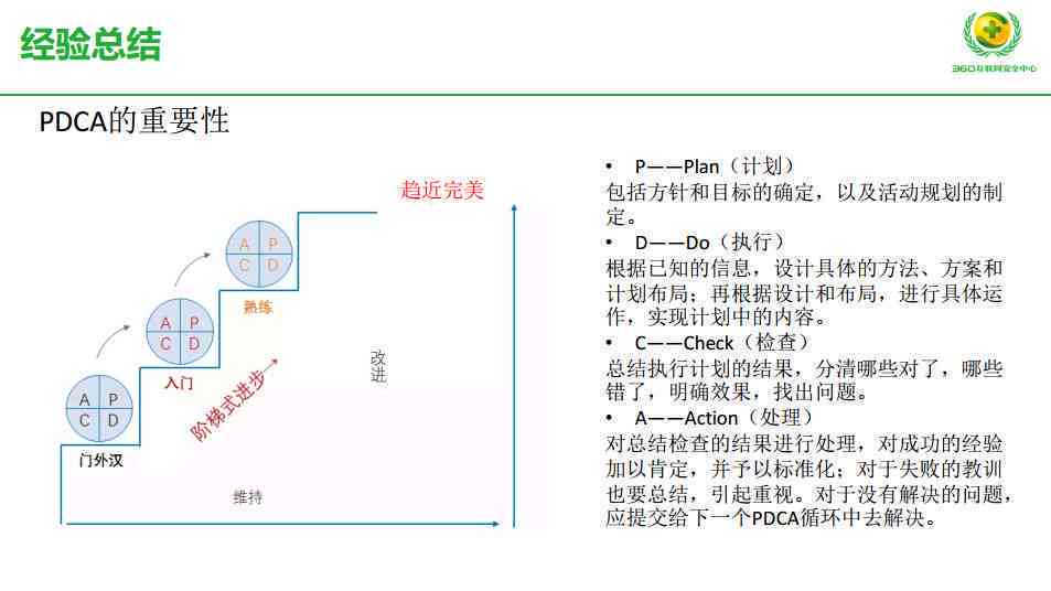 AI生成脚本的全方位优势与实际应用：探索创作效率、成本节约与创意提升