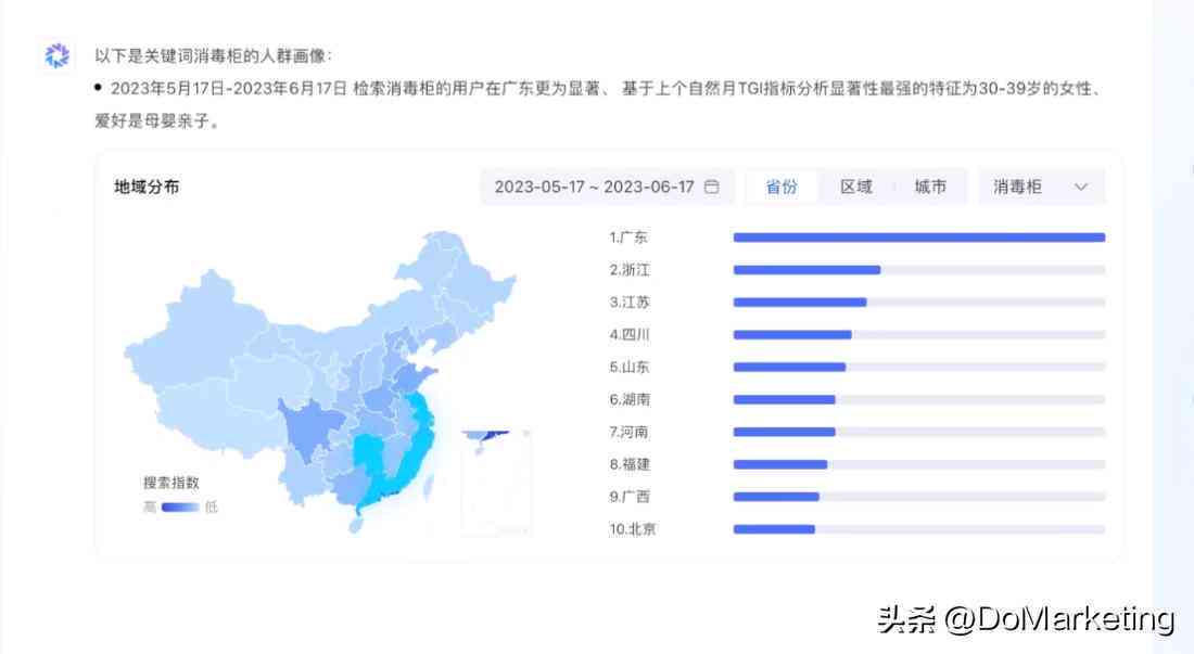 AI生成脚本工具：使用方法、位置及功能特点