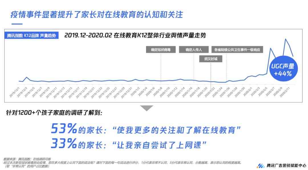 广州AI儿培训优质机构盘点：全面解析2023年智能教育辅导排名与家长指南