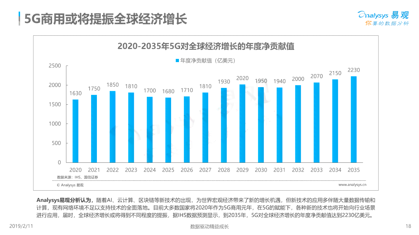 探秘生成式AI：全方位解析其在各行各业的落地应用与未来发展前景