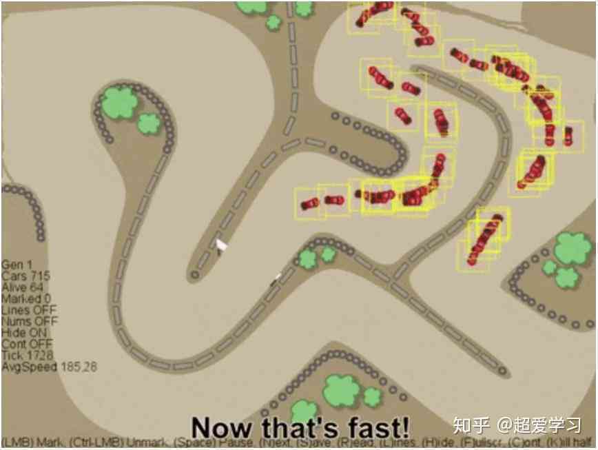 生成式ai游戏赛道