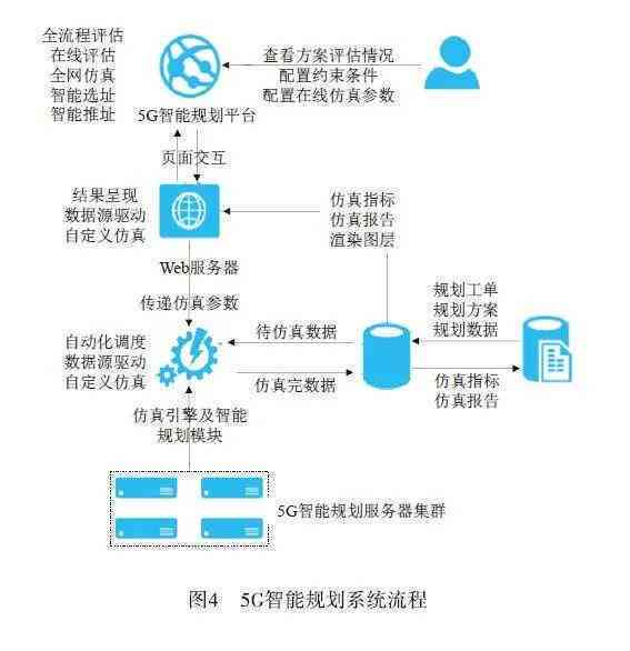 全面指南：古楼AI智能生成关键词搜索技巧与相关问题解决方案