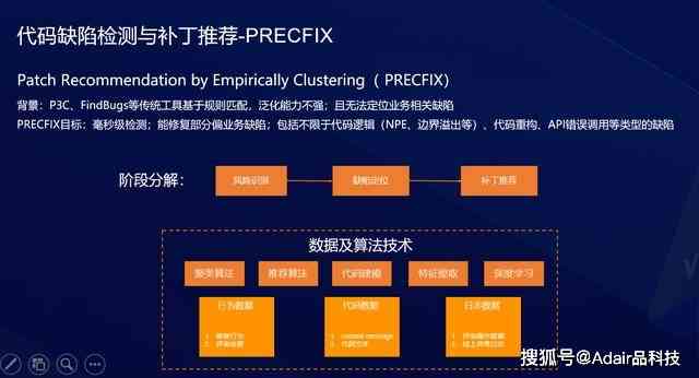 全面指南：古楼AI智能生成关键词搜索技巧与相关问题解决方案