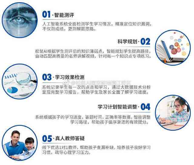 松鼠智能教育适应培训首日心得体会：开启智适应学新篇章