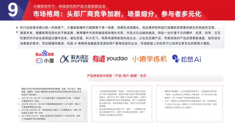 松鼠ai智适应教育收费多少：详细学费与使用方法解析