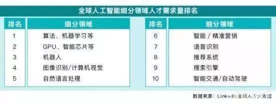 厦门人工智能培训及考试地点一览：全面指南与详细地址查询