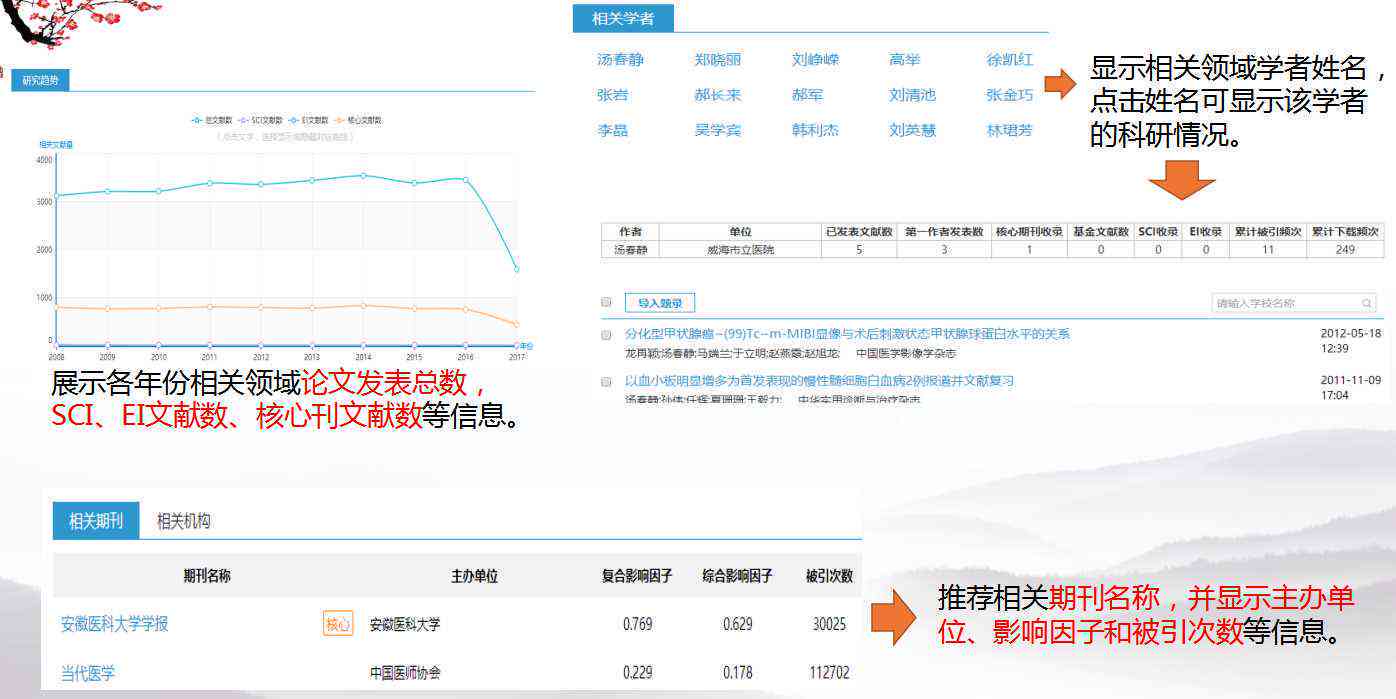 论文写作助手软件：推荐、热门及writeaid比较