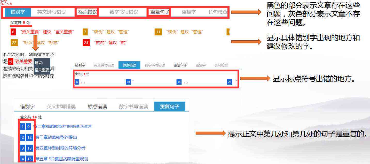 论文写作助手软件：推荐、热门及writeaid比较