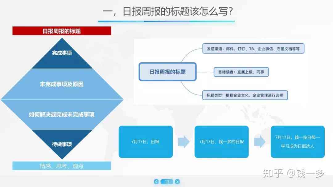 如何高效制作工作周报：步骤详解与实践指南