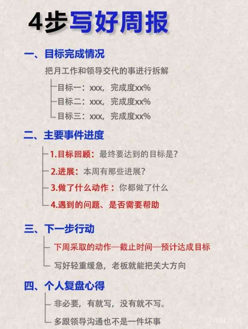 如何高效制作工作周报：步骤详解与实践指南