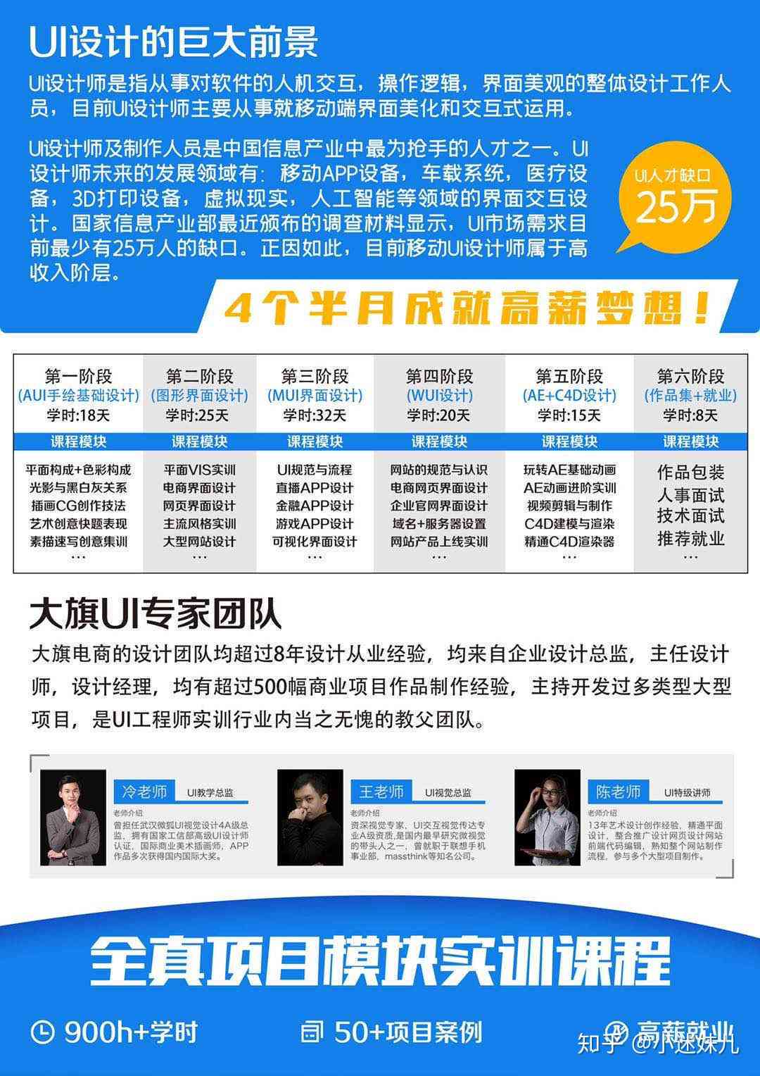 洛阳ai视觉设计培训班：哪家好 地址 电话查询