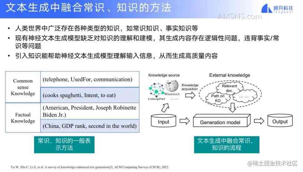 自然语言文本生成技术的创新与应用