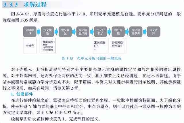 全方位解析：文本实小编的原理、应用与常见问题解答