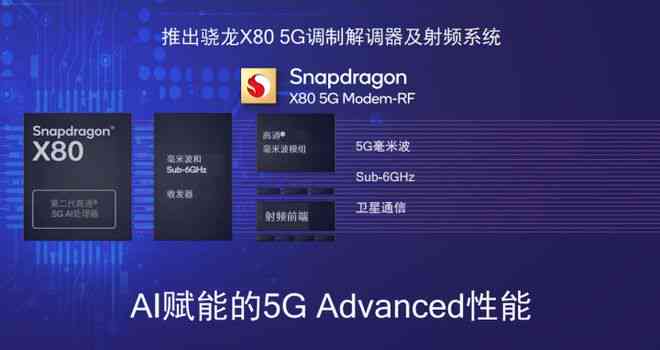 ai生成理想l8
