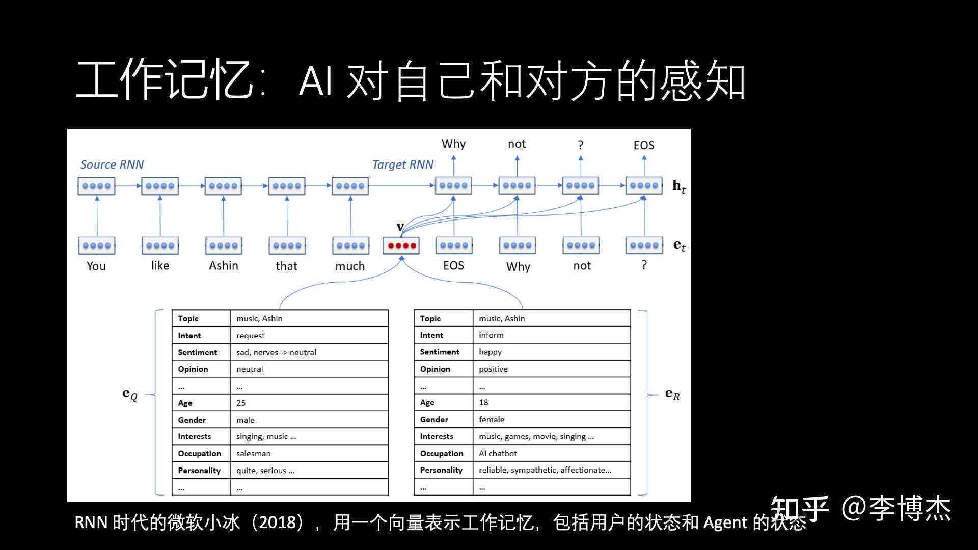 生成式ai能干啥呢知乎