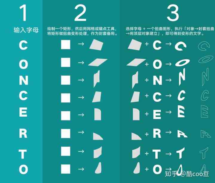 海报设计ai自动生成软件