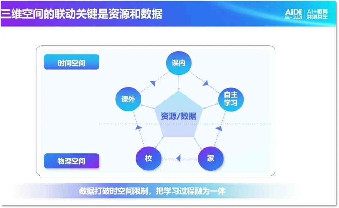 科大讯飞智能鼠标操作指南与常见问题解答：全面使用教程与技巧解析