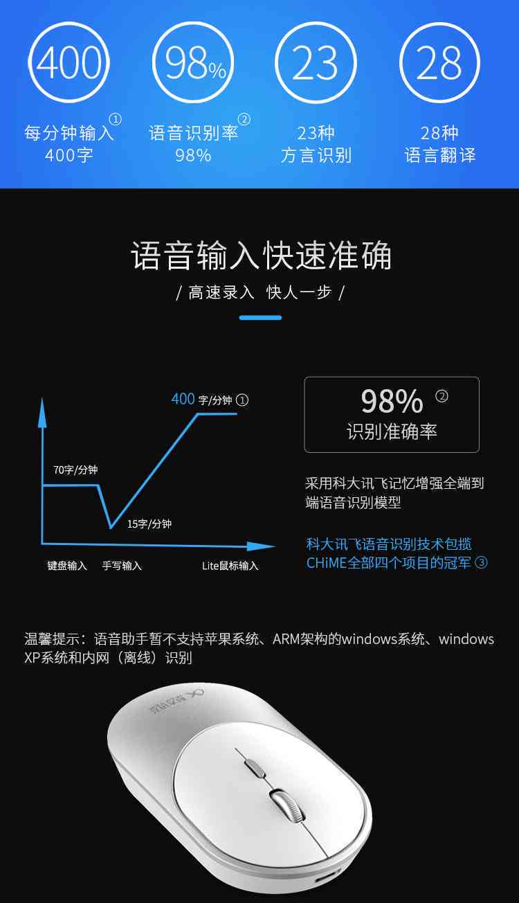 科大讯飞鼠标使用说明-科大讯飞鼠标使用说明书