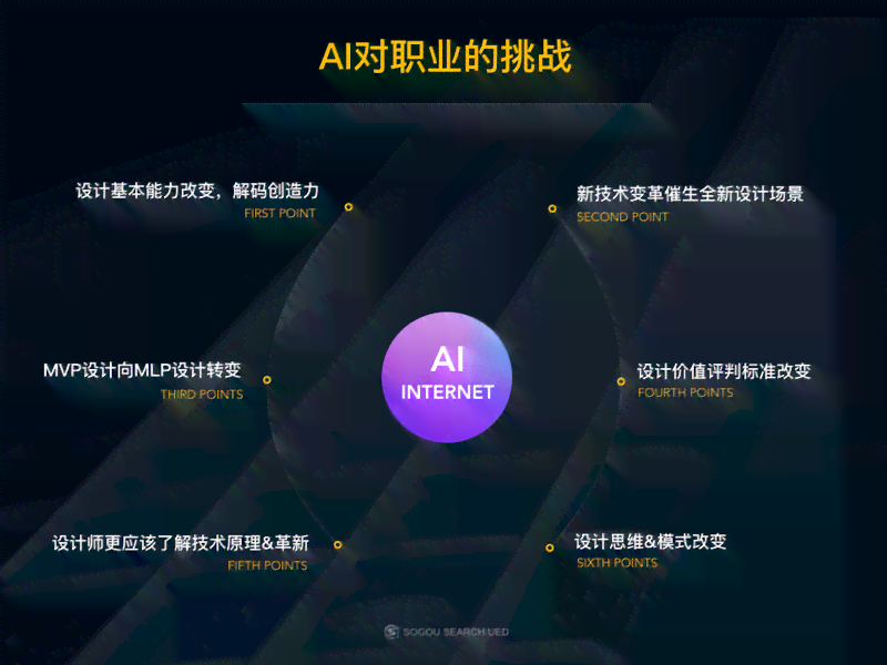 AI智能设计稿一键生成：全流程产品自动化打造解决方案