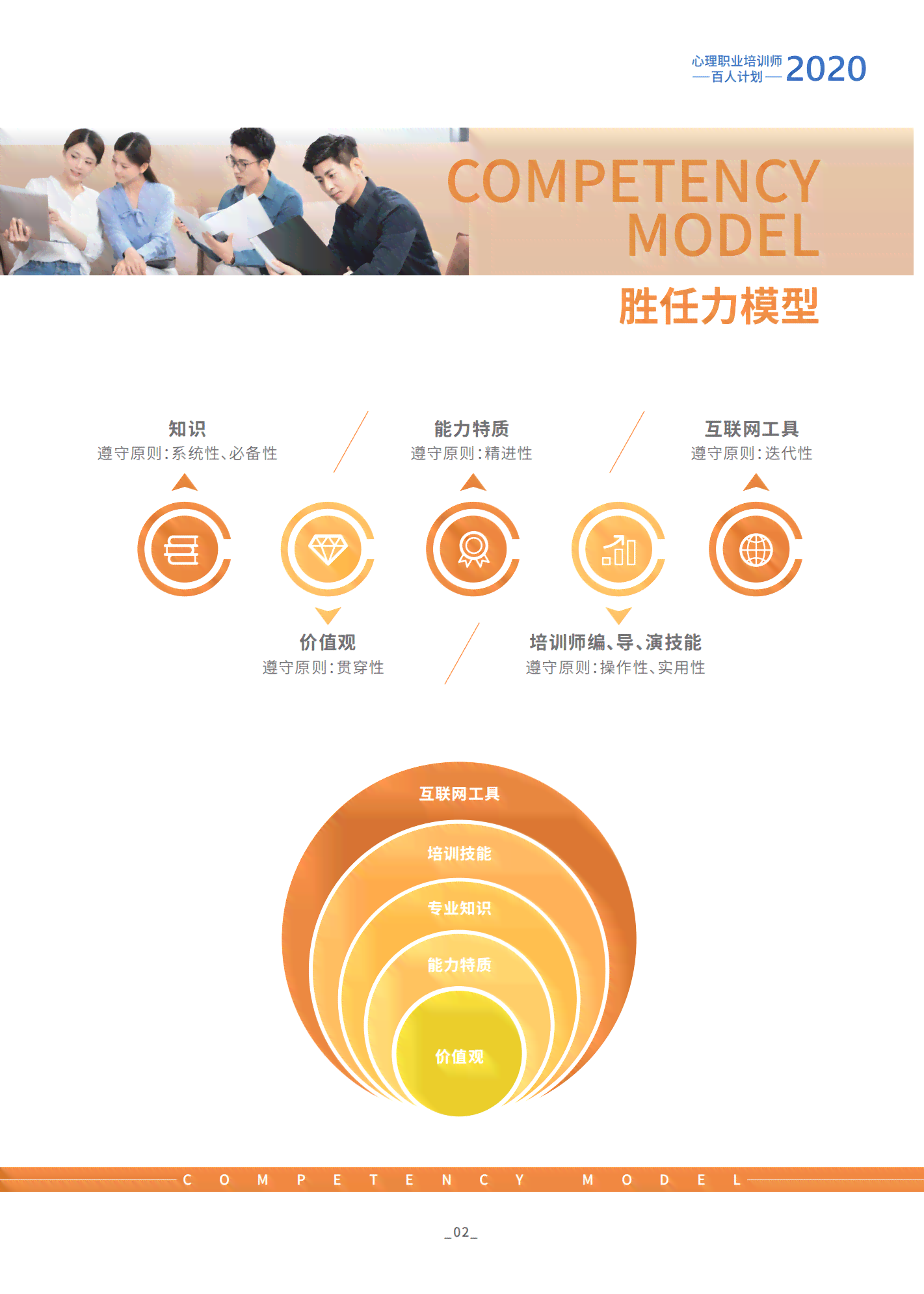 AI培训师是什么工作岗位及其所属类别详解