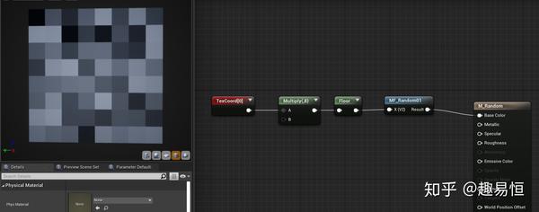 虚幻引擎UE4：使用图实现随机数生成技巧与博客分享
