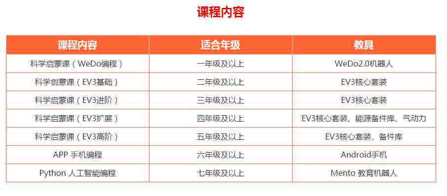 少儿编程培训：人工智能课程报价多少，解码高质量教育投资