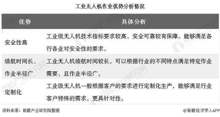全面解析：AI培训师的职责、技能要求与行业发展前景