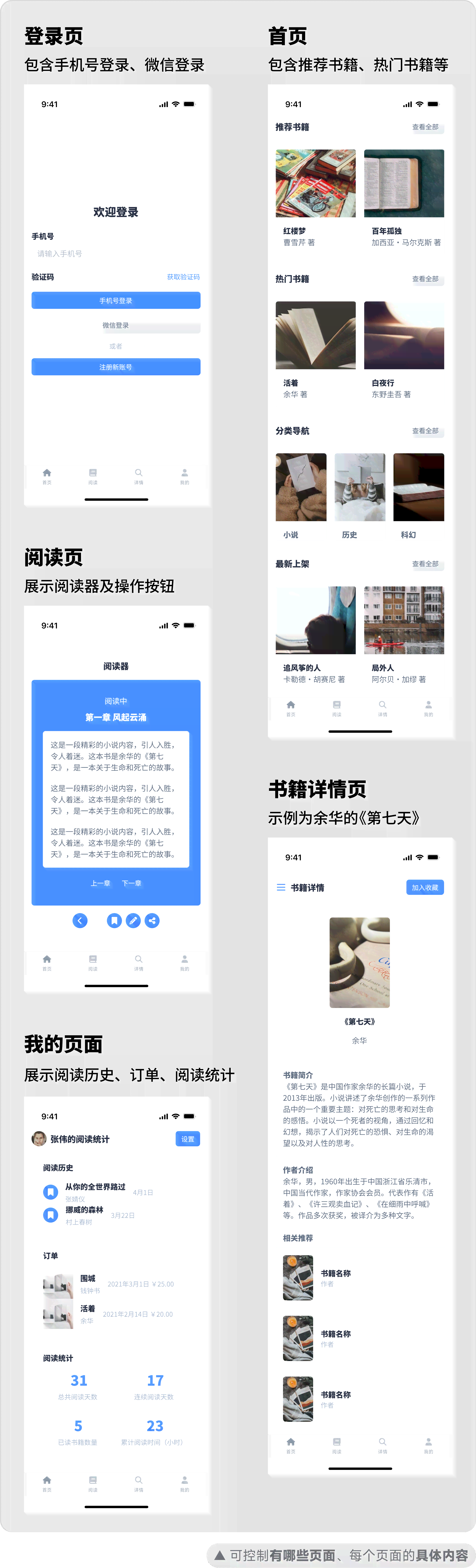 AI智能排版：手机端自动生成完美排版方案及常见问题解答