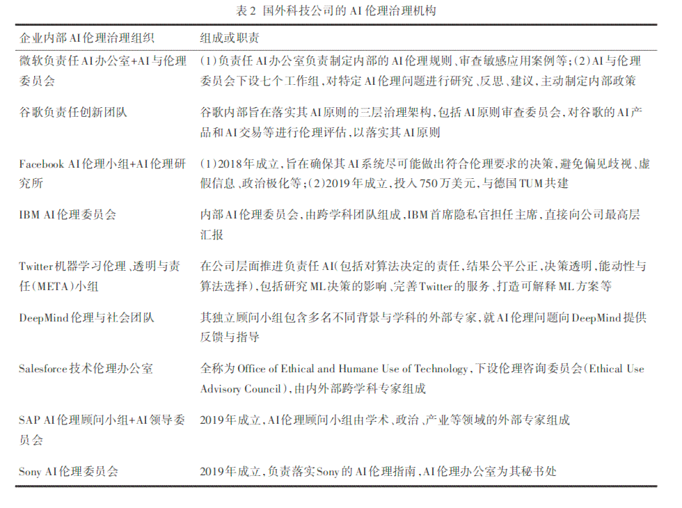 生成式AI产业管理办法是什么：定义、内容与特点概述