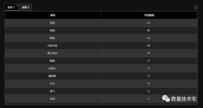 ai生成色彩模型软件免费
