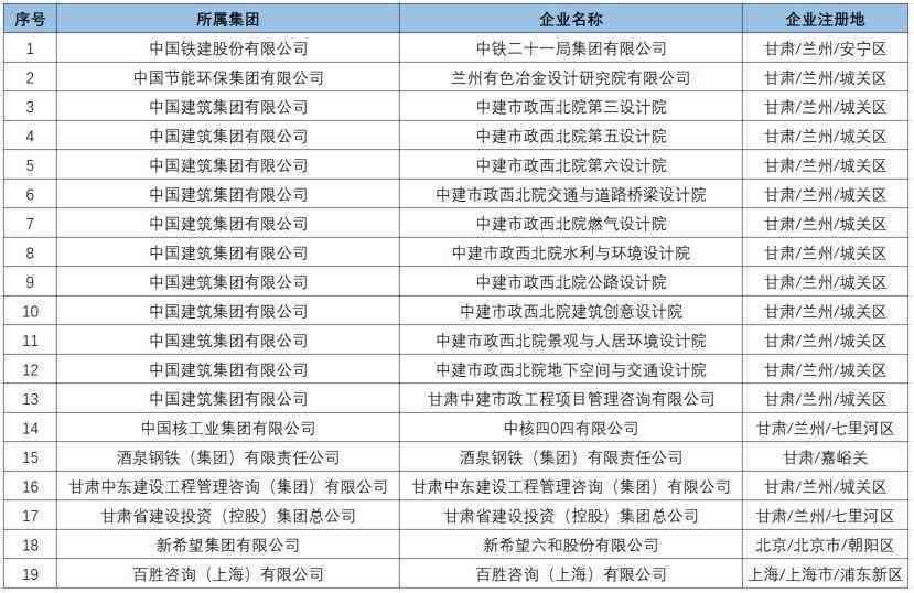 南通有没有软件培训地方：招聘与推荐信息汇总