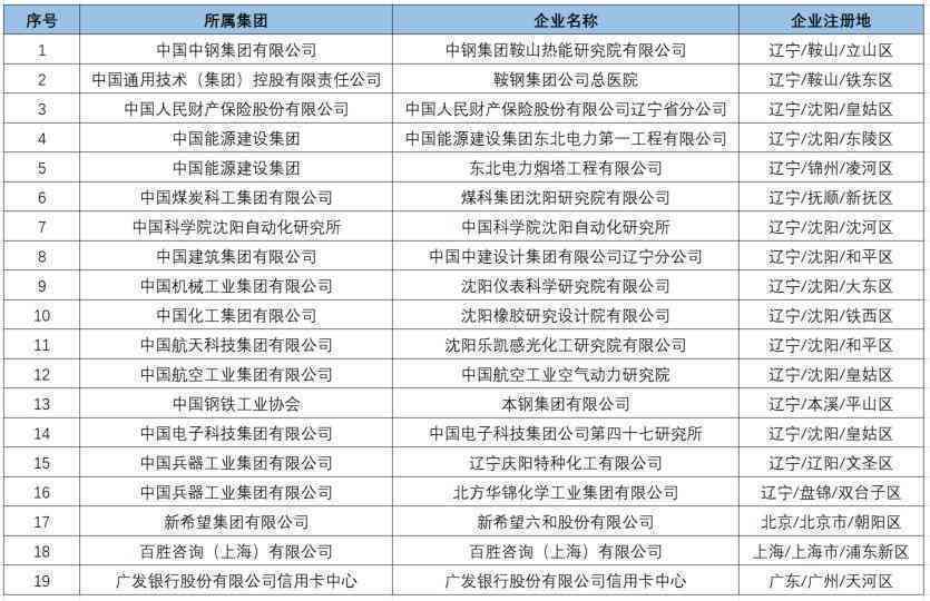 南通有没有软件培训地方：招聘与推荐信息汇总